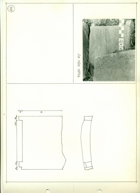 Չափագրություն, լուսանկար