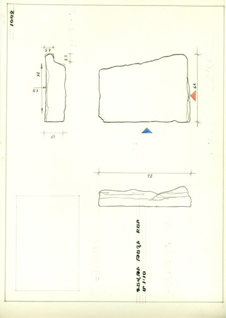 Չափագրություն