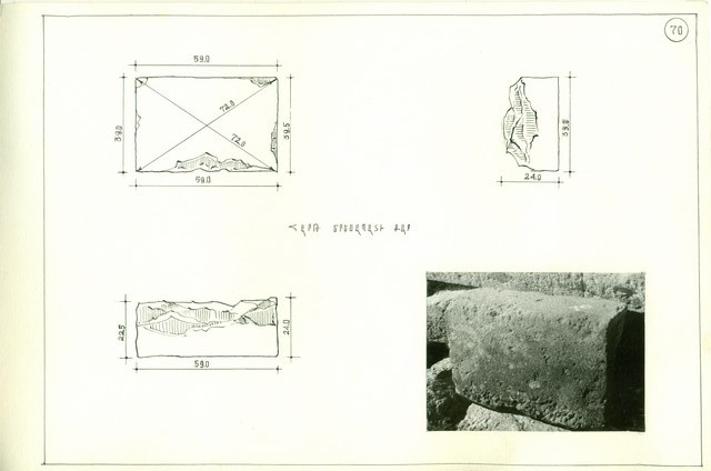 Չափագրություն, լուսանկար