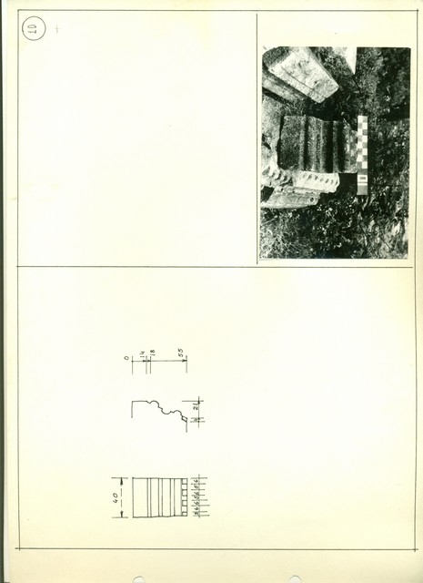 Չափագրություն, լուսանկար