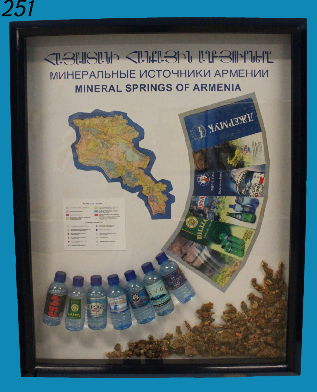 Վահանակ՝ Հայաստանի հանքային  աղբյուրները