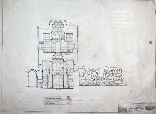 Նախագիծ, Գոշավանք, XII-XIII դդ.