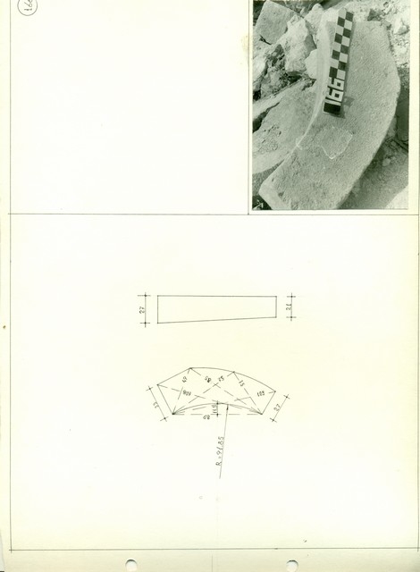 Չափագրություն, լուսանկար