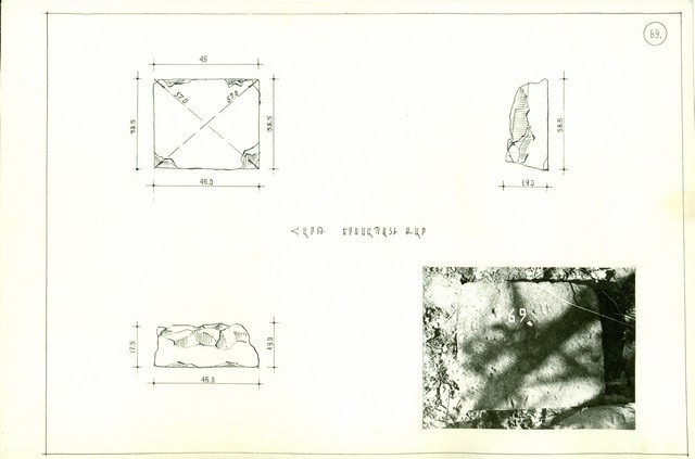 Չափագրություն, լուսանկար