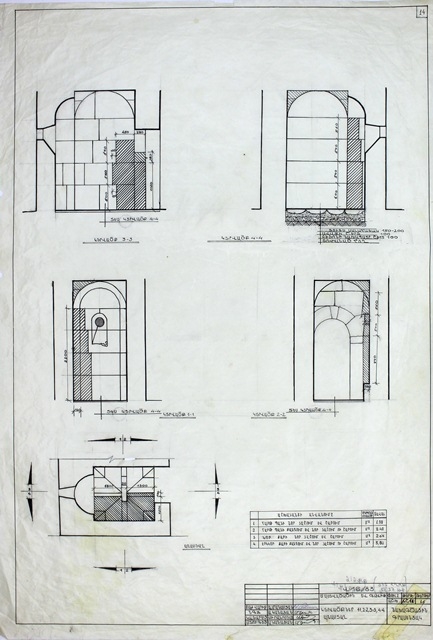 Նախագիծ, Գոշավանք, XII-XIII դդ.