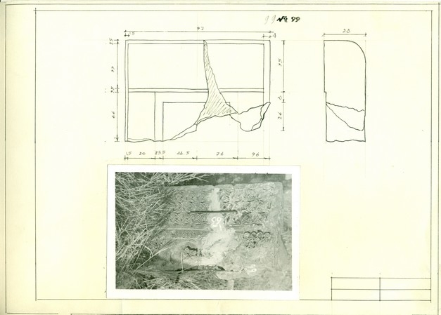 Չափագրություն, լուսանկար