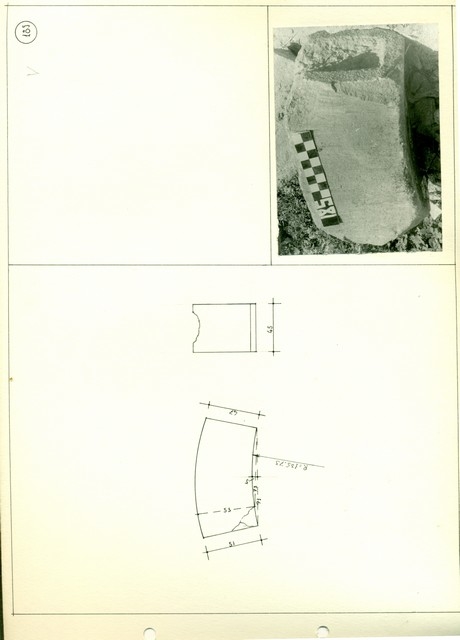 Չափագրություն, լուսանկար