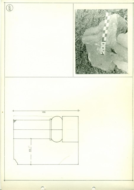 Չափագրություն, լուսանկար