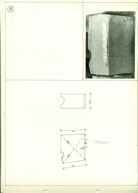 Չափագրություն, լուսանկար