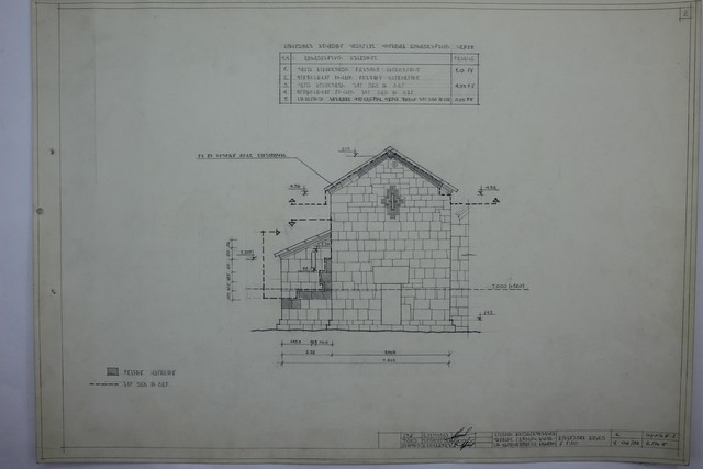 Նախագիծ, Արատեսի վանական համալիր