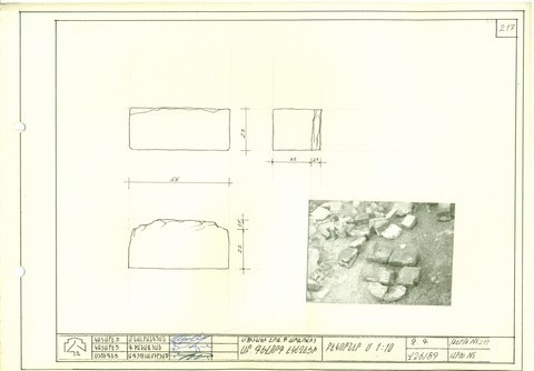 Չափագրություն, լուսանկար